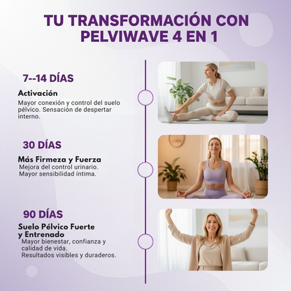 Pelvi Control™ 4 en 1 | Fortalece tu Piso Pélvico