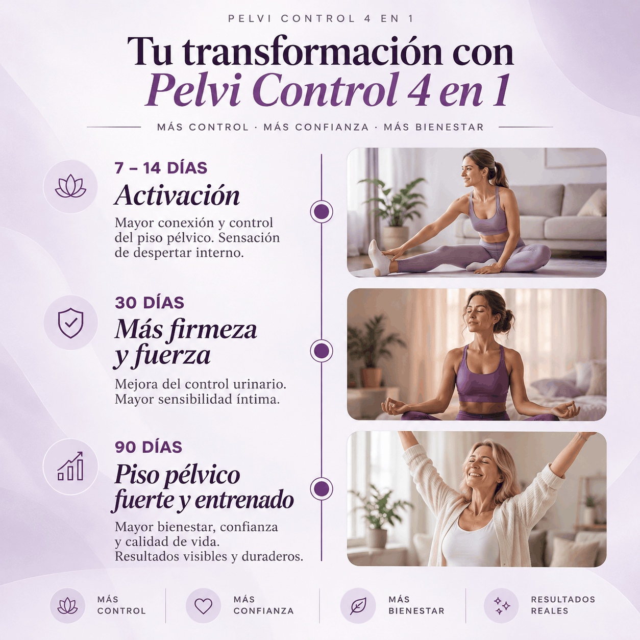 Pelvi Control™ 4 en 1 | Terapia Clínica del Piso Pélvico en Casa.