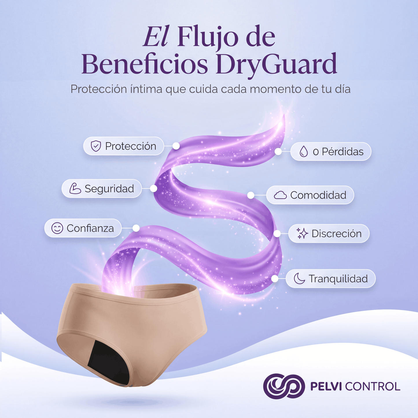 DryGuard | Ropa interior de protección activa